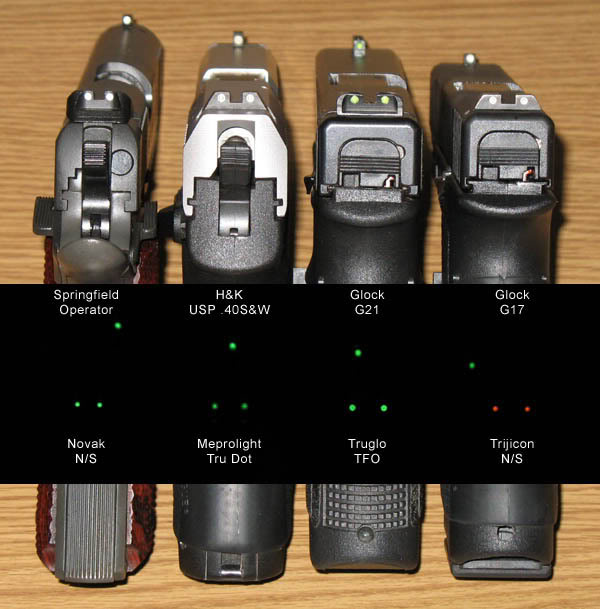 night sights for Glock 19 reviews